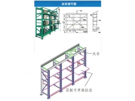 模具架 